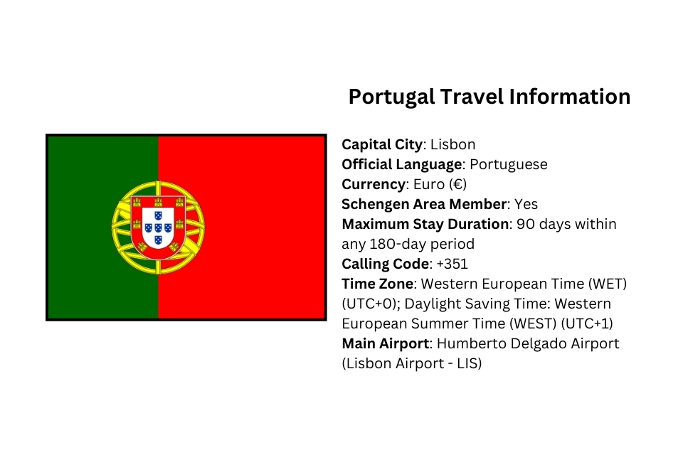 2026 Visa-Free Travel Portugal's Schengen 90-day summer limits