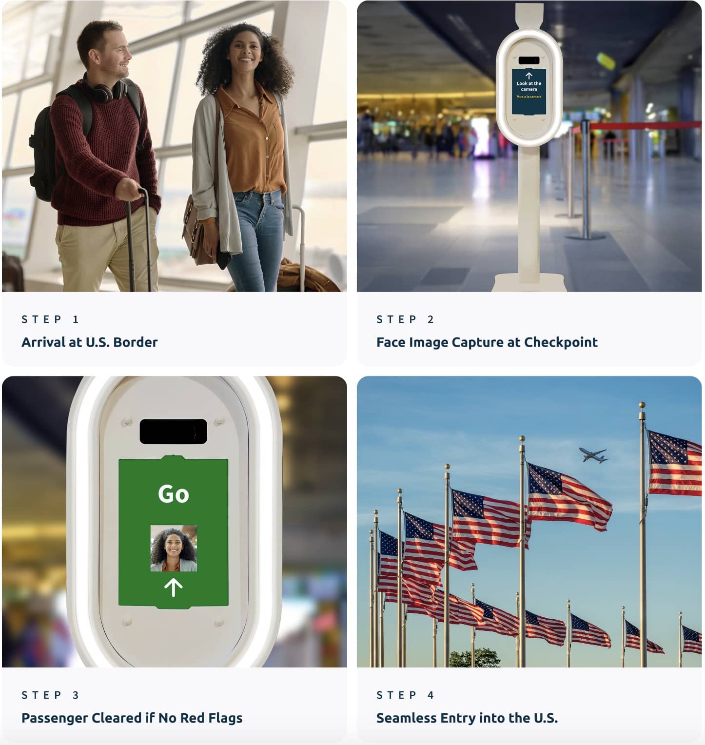 biometric travel