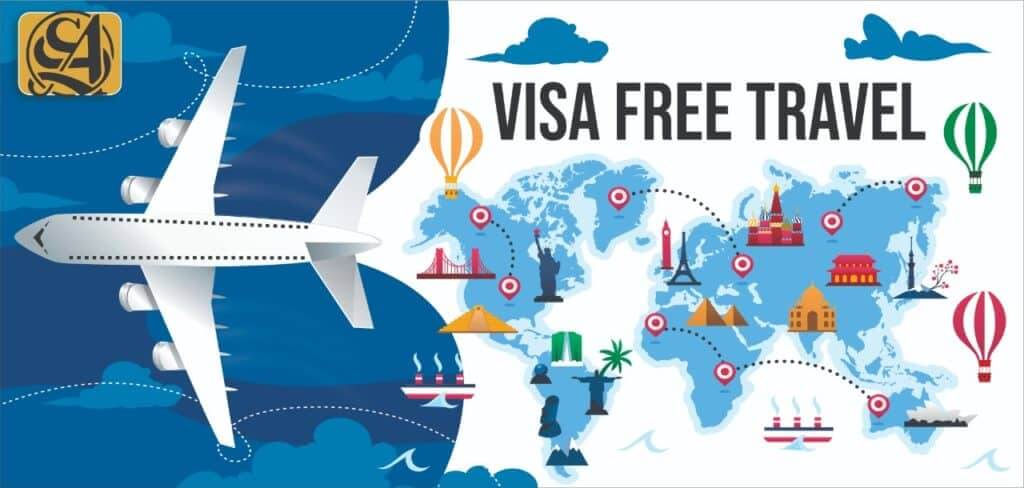 2026 Visa-Free Travel: The New Global Access Map & Top 10 Destinations for American Passports