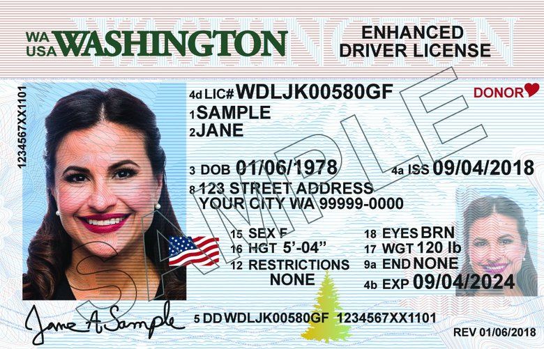 The 2026 Traveler’s guide to Digital Identity: How New GDPR-Compliant Protocols Are Changing Border Crossings