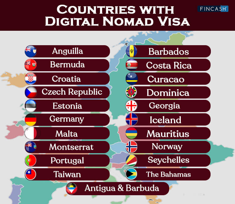 Digital Nomad Visas
