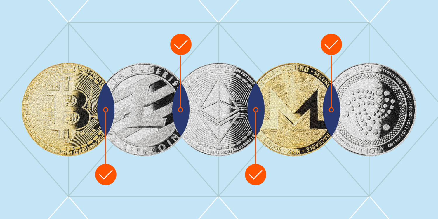privacy risks travel rule crypto